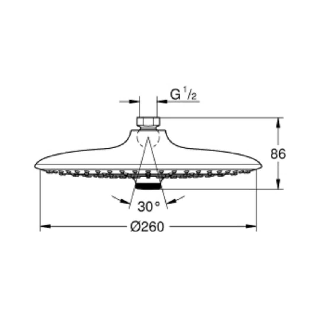 Grohe Multi Flow Overhead Shower Euphoria 26455000 - Chrome