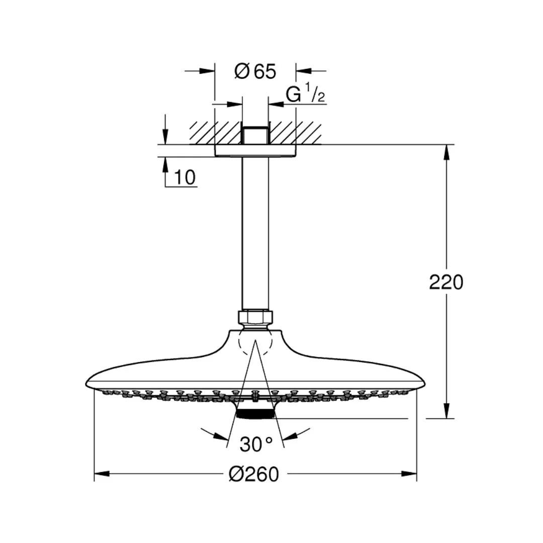 Grohe Multi Flow Overhead Shower Euphoria 26460000 - Chrome
