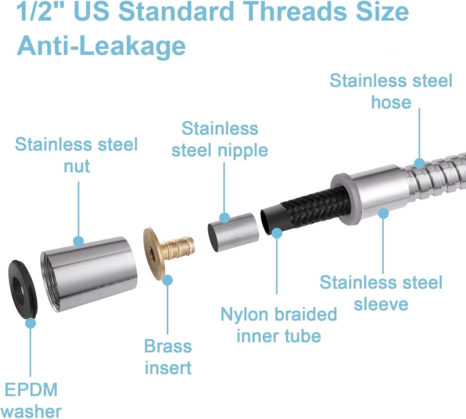 Picaso Shower Tube 1 mtr for Hand Shower & Jet Spray