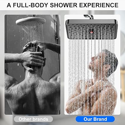 PICASO SELF CLEANING OVERHEAD SHOWER 10 INCHES WITH ANTI-SCALE TECHNOLOGY-CHROME & BLACK