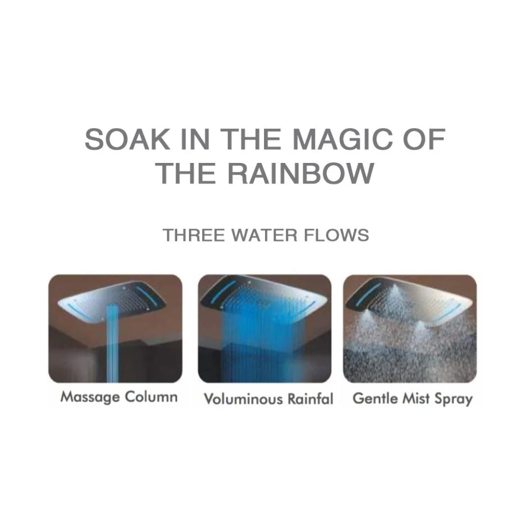 Hindware Multi Flow Overhead Shower Glamour Collection F160065 - Chrome