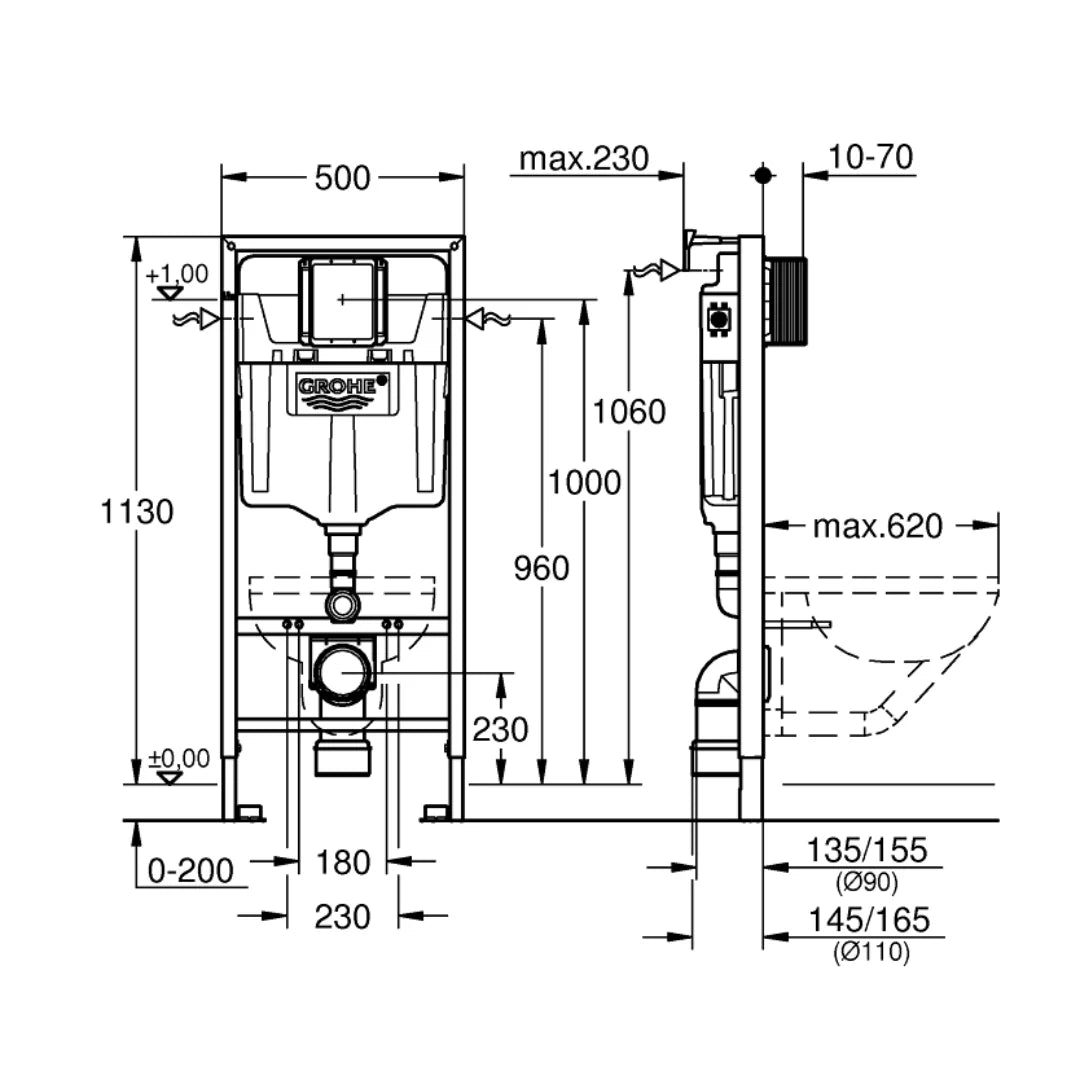 Grohe Rapid SL Concealed Wall Mounted Cistern Full Frame 38536001 - White
