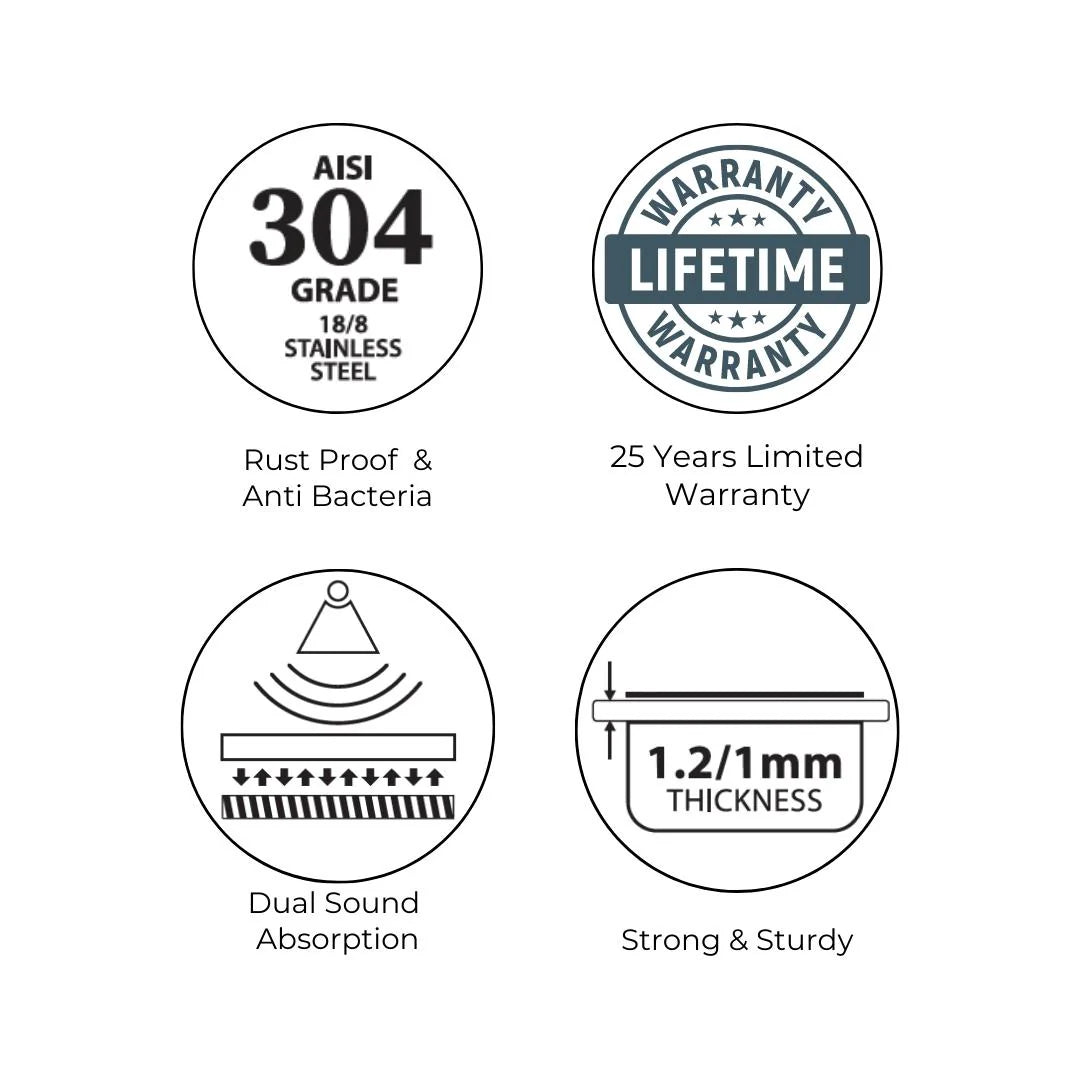 Hindware Stainless Steel Sink Handmade Series DOUBLE BOWL SUPERIO NEO 31 x 18 ( 31 x 18 inches ) - Satin