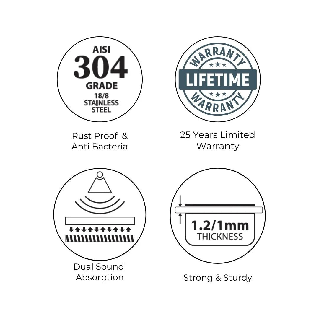 Hindware Stainless Steel Sink Handmade Series DOUBLE BOWL SUPERIO NEO 37 x 18 ( 37 x 18 inches ) - Satin